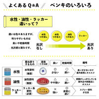 カンペハピオ エナメルラッカスプレー ホワイト 400ML 687644002400 1本（直送品）