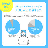 三菱鉛筆 ジェットストリーム4&1 0.5mmグラスグリーンLite touch ink MSXE5LS05.18 1セット(1本×5)