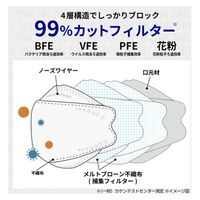 錦尚金 BRILLIANTMAKEUP MASK WHITE 27枚 4582559941912 1箱(40個入)（直送品）