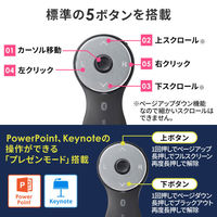 サンワサプライ Bluetooth リングマウス3 MA-BTRING3BK 1個