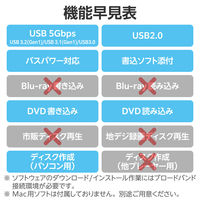 外付け DVDドライブ USB 3.2 Gen1 書込ソフト バスパワー ホワイト LDR-PWA8U3CLWH ロジテック 1個