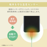 オウルテック 超やわらかで断線に強い Type-A to Type-C シリコンケーブル OWL-CBSRCA15-IB 1個