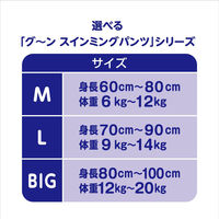 グーン おむつ 水遊び用 スイミングパンツ ビッグ（12～20kg） 1パック（4枚入） 男女共用 大王製紙
