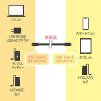 ナカバヤシ やわらかいUSB Type-Cケーブル USB2.0 0.5m 黒 USB-YCC05/BK 1本