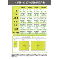 シービージャパン やわらかジョイントマット ポルト 30×30×厚み1cm 抹茶 1セット（8枚入）