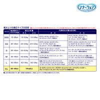 マナーウェア オムツ（女の子男の子共用タイプ）長時間 高齢犬にも LL 大型犬用 5枚 ペット用 3袋 ユニ・チャーム