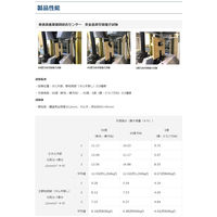 山喜産業 マジカナテック 屋根安全金具　タル木固定化粧スレート屋根安全金具 セーフティガシット ブラック　1セット(8個入)（直送品）