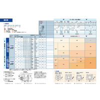 鍋屋バイテック会社 モータブラケット ボールねじ用 小型機器/軽荷重向け(カバー有りタイプ) WBS-130-32-20-90-SC 1個（直送品）