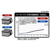 キャプテンスタッグ スーパーコールドクーラーバッグ 12L UE-0643 1個