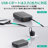 モバイルバッテリー 20000mAh PD20W/QC18W 大容量 PB-Y57-GY 1個 AUKEY