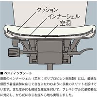 【設置込】イトーキ フルゴチェア ハイバック 肘なし ハンガー付 モスグリーン KF-430PVHT1Q6 1脚（直送品）