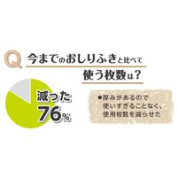 【おしりふき】オオサキメディカル プラスハート トイレに流せるオリーブオイルのおしりふき ふた付 超厚手 1パック（80枚入）