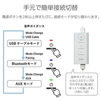 PCスピーカー 無線/有線 対応 4種類接続 4.4W コンパクト ホワイト SP-P10CUBWH エレコム 1個（直送品）