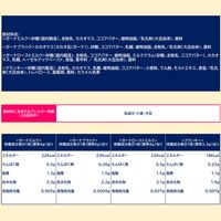 ガーナ＆クランキーシェアパック 4種アソート 約32枚入 1個 ロッテ チョコレート 個包装 お配り