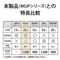マグエックス 投影もできる広幅マグネットホワイトボードシート 120×240cm MSJP-12240 1枚