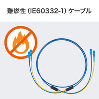 サンワサプライ  ロバスト光ファイバケーブル（シングル9μm、2芯、SC×2-SC×2、20m） HKB-RB2SCSC1-20（直送品）