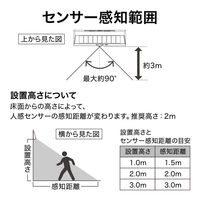 タカショー ソーラーウォールライト CUBE 2型 LGS-EL04 1個（直送品）