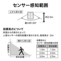 タカショー ソーラーウォールライト BLOCK LGS-EL05 1個（直送品）