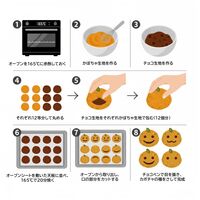 永谷園 ホテルニューオータニホットケーキミックス バニラタイプ　1セット（2個）（500g：4枚分×4袋）