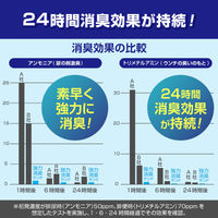 デオフリー 猫砂 システムトイレ用 強力消臭サンドプラス 3.5L 8袋 ペットプロ