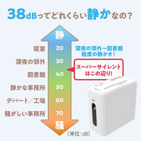 アコ・ブランズ・ジャパン　超静音（約38dB）A4シュレッダ　A3809X