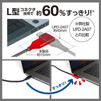 ナカバヤシ Type-C PD100W対応ケーブル L型 1.2m UPD-2A12L/BK 1本
