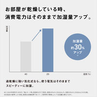 パナソニック 加湿器 FE-KXY05-W 1台