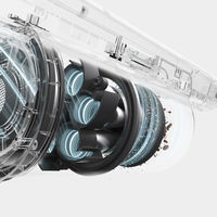 ケルヒャー スティッククリーナー VCS 3 1.198-802.0 1台