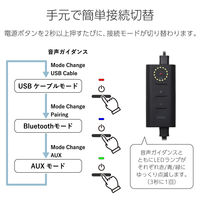 エレコム パソコン用スピーカー 有線 / 無線Bluetoooth 接続 4.4W 黒 SP-P10CUBBK 1個