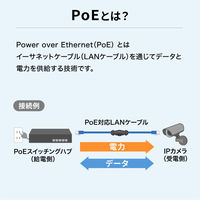 サンワサプライ 屋外用 RJ-45中継アダプタ(カテゴリ6A STP) ADT-EX-6ASTPWP 1個