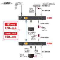 サンワサプライ  HDMIエクステンダー(4K対応・120m延長） VGA-EXHDPOC（直送品）