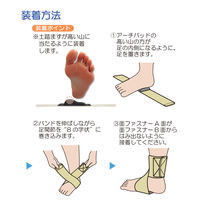 竹虎 ソフラウルファーアーチローパッド ベージュ L 038124 1枚