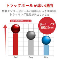 トラックボールマウス/ハンディタイプ/Relacon/メディアコントロールボタン搭載/スタンド付/静音/Bluetooth/ブラック M-RT1BRXBK