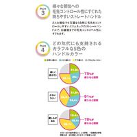 歯科医院取扱品 DENT.EX systema（デントシステマ） 44H スーパーテーパード毛　1本　ライオン　歯ブラシ