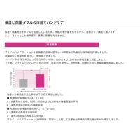 サラヤ プライムバリアローション 52108 300mL 1箱（20本入）　　　マツヨシカタログ