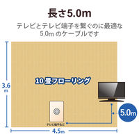 テレビ接続用同軸ケーブル 5m 両端L形 金メッキプラグ 75Ω 新4K・8K衛星放送対応 4JW5LLS(B) DXアンテナ 1個