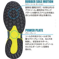 ユニワールド CHARGE Green Low 27.5 64.212.0 1足（直送品）