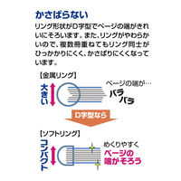 コクヨ キャンパスソフトリングドット40枚B5桃 ス-S111BT-P 1セット(15冊)