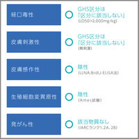 エステー DR.CLEAN+除菌・ウイルス除去アルコールクロスつめかえ 909971 1袋(80枚入)