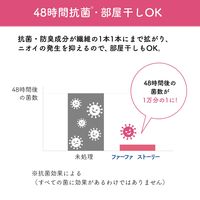 【数量限定】ファーファ ストーリー さくら 本体 450ml クマボトル 1個 柔軟剤 NSファーファ ・ジャパン
