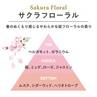 （数量限定）ガーデンハンドクリーム（サクラフローラル） 50mL グローバルプロダクトプランニング