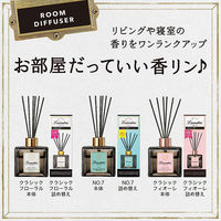 ランドリン リードディフューザー クラシックフローラル 置き型 詰め替え 80ml お部屋用消臭・芳香剤（わけあり品）