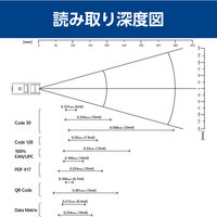 データコレクタ Bluetooth 2次元コード 小型 IP54対応 XF20PN3102 OPN-3102i オプトエレクトロニクス 1個（直送品）