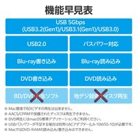 外付け ブルーレイドライブ USB 3.2 Gen1 超薄型 シルバー LBD-PWB6U3CMSV ロジテック 1個（直送品）