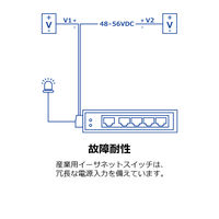 TRENDnet 産業用PoEスイッチングハブ af/at 100Mbps 5ポート TI-PE50 1台（直送品）