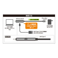 ナカバヤシ USBーCポート搭載　TypeーC　PDケーブル　ブラック UPDーH32BK 1個