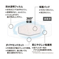 【アウトレット】【Goエシカル】訳あり ネクスケア しっかり防水 救急ばんそうこう Sサイズ 22枚入 1箱 スリーエムジャパン