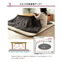 イケヒコ フィーラ こたつ敷 ベージュ 190×190cm 1161700020809 1個（直送品）