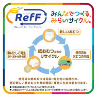 ユニ・チャーム ライフリー のびーるフィット うす型軽快テープ止め S～M ＲｅｆＦ 1箱（88枚：22枚入×4パック）