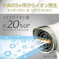 MONSTER プレミアムモンスター KHD-W990/W 1台